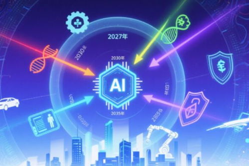 借人工智能東風(fēng)，招考科技迎來新未來