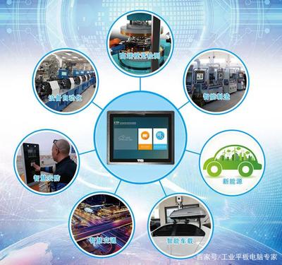 工控人必讀 工業電腦應用的廣泛領域與計算機技術開發